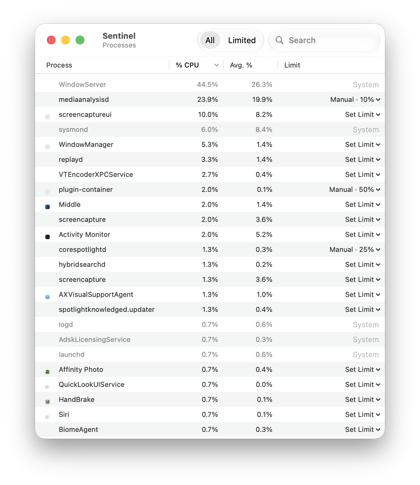 MacBat's Sentinel window listing running processes by CPU use, each with a per-process CPU limit