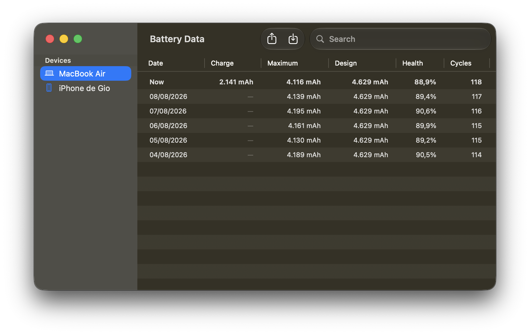 MacBat's Battery Data window showing day-by-day capacity, health and cycle count for a MacBook Air and a connected iPhone
